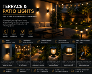 Terrace & Patio Lights