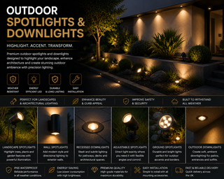 Outdoor Spotlights & Downlights