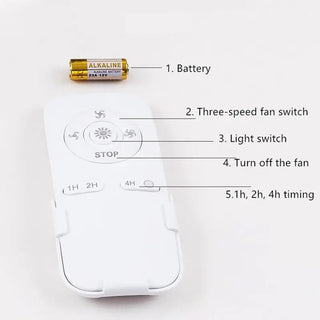 Yovon - Black Industrial Ceiling Fan Remote Control