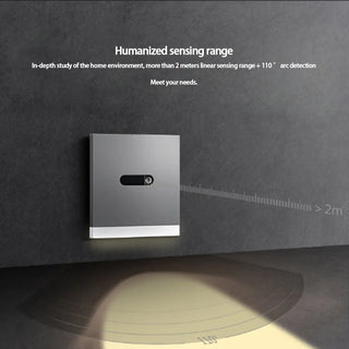 Wallace- PIR Sensor Stairway Aisle Wall Modern Light