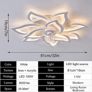 Nason - Modern Remote Light Ceiling Fan 5 Blade