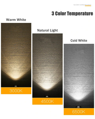 Pherson - Waterproof IP65 Flush Mount LED Outdoor Ceiling Downlight