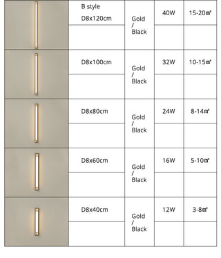 Jayce - Outdoor LED Wall Light Strip Bar