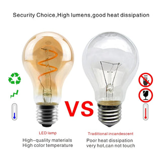 Retro T225 Spiral E27 Screw Bulb 4W