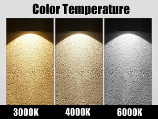 Henderson - Modern LED Long Tube Surface Mounted Spot Light