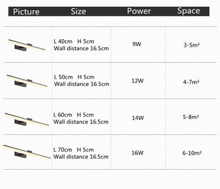 Yoselin - Modern waterproof Cosmetic Mirror Rotatable Wall lights