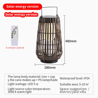 Solvane - Solar Stainless Steel Garden Floor Light