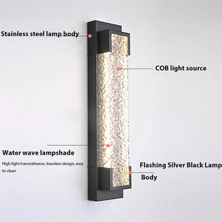Cole - Modern Stainless Steel LED Patterned Glass Wall Light
