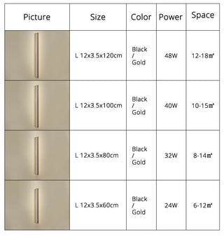 Yestine - Stripe Gold Modern LED Outdoor Wall light Bar