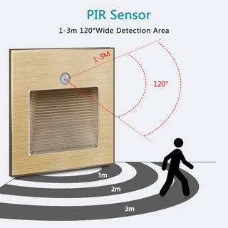 Arlet - Embedded Motion Sensor Stair Aisle Wall Light