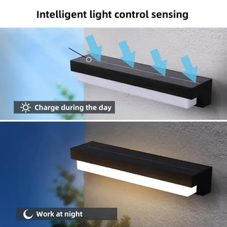 Owayne - Modern Minimalist Solar Waterproof Rectangular ABS Acrylic LED Wall Lamp