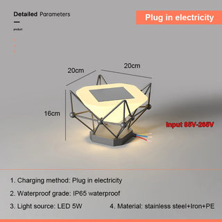 Neoma - Solar Pillar  Super Bright LED Lights Wall Lamp