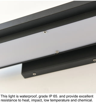 Atreus - Motion Sensor Outdoor Garage Wall Light Bar