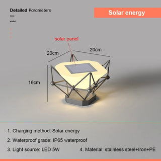 Neoma - Solar Pillar  Super Bright LED Lights Wall Lamp