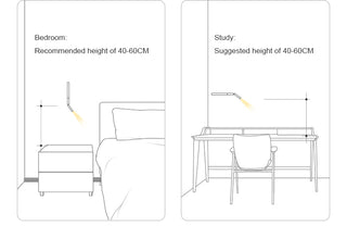 Alethia - Bedside 330 Degree Rotatable Wall Light