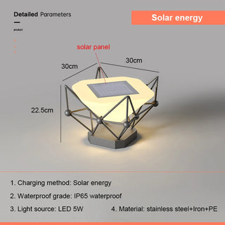 Neoma - Solar Pillar  Super Bright LED Lights Wall Lamp