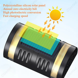 Nelda - Solar Waterproof  Courtyard Projection  Up/Down Wall Light