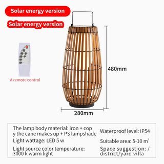 Solvane - Solar Stainless Steel Garden Floor Light