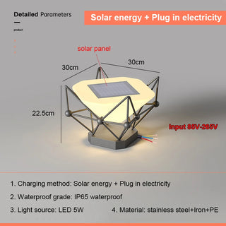 Neoma - Solar Pillar  Super Bright LED Lights Wall Lamp