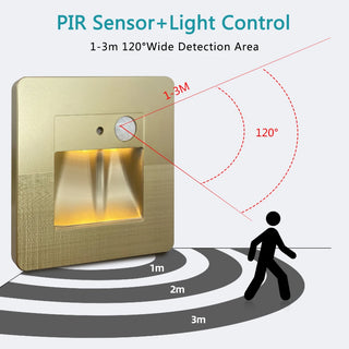 Blaise - Smart Recessed Sensor Modern Wall Stair Aisle Light