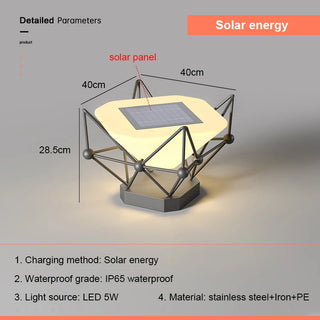 Neoma - Solar Pillar  Super Bright LED Lights Wall Lamp