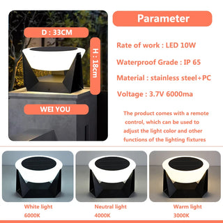 Margery - Solar Outdoor Waterproof lIGHT for lawn gardens, parks, courtyards, and square