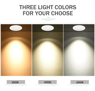 Bahru - Recessed Rectangle LED Ceiling Anti-Glare Downlight