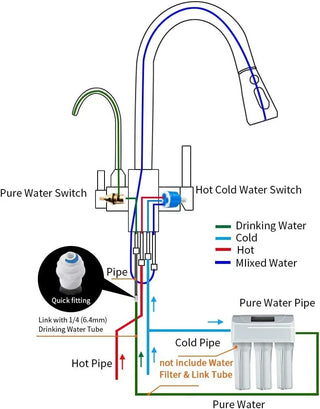 Cirillo - Solid Brass Pull Out Crane Deck Mounted Single Lever Kitchen Tap