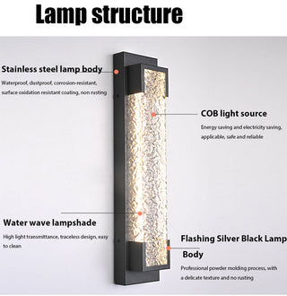 Cole - Modern Stainless Steel LED Patterned Glass Wall Light