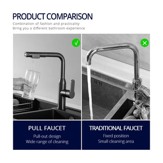 Meda - Modern Single Handle Swivel Pull Out Mixer Kitchen Tap