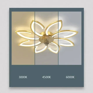 Sesilia - Modern Flower Ceiling Fan Light 3 Blade