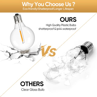 Stasia - Shatterproof G40 Lights Waterproof Garland Outdoor Decor