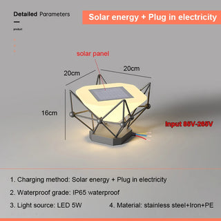 Neoma - Solar Pillar  Super Bright LED Lights Wall Lamp