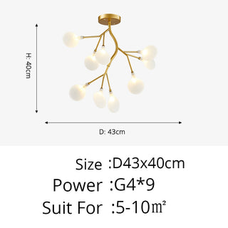 Sawyer - Modern Gold Hanging LED Strip Round Ceiling Chandelier