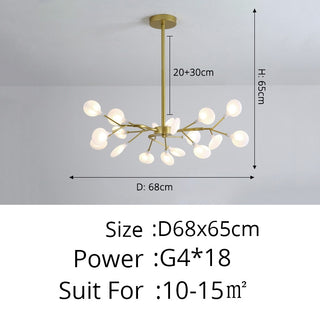 Sawyer - Modern Gold Hanging LED Strip Round Ceiling Chandelier