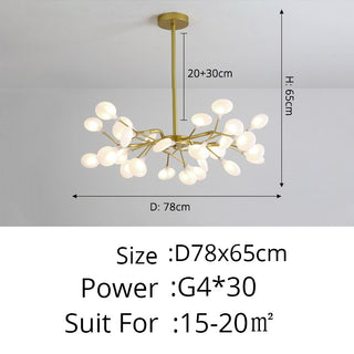 Sawyer - Modern Gold Hanging LED Strip Round Ceiling Chandelier