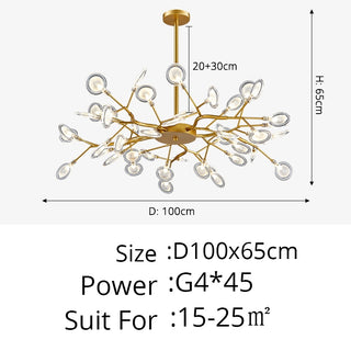 Sawyer - Modern Gold Hanging LED Strip Round Ceiling Chandelier
