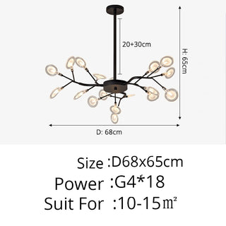 Sawyer - Modern Gold Hanging LED Strip Round Ceiling Chandelier