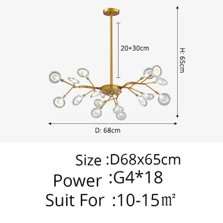 Sawyer - Modern Gold Hanging LED Strip Round Ceiling Chandelier