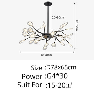 Sawyer - Modern Gold Hanging LED Strip Round Ceiling Chandelier