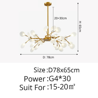 Sawyer - Modern Gold Hanging LED Strip Round Ceiling Chandelier