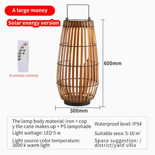 Solvane - Solar Stainless Steel Garden Floor Light
