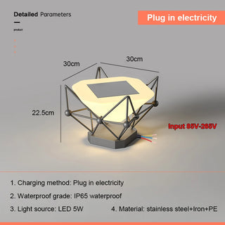 Neoma - Solar Pillar  Super Bright LED Lights Wall Lamp