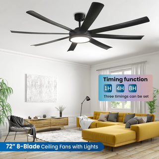 Xenos - Industrial 52/72Inch 9 Blade Aluminium Ceiling Fan