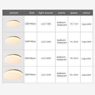 Sijiu - Modern Thin White Milk Shade Wooden And Acrylic Ceiling Light