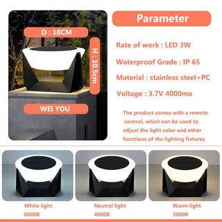 Margery - Solar Outdoor Waterproof lIGHT for lawn gardens, parks, courtyards, and square