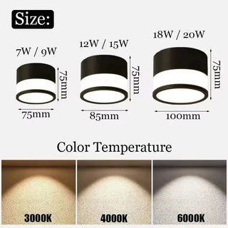 Demir - Anti Glare Dimmable Macaroon SurfaceMounted Ceiling Downlight LED