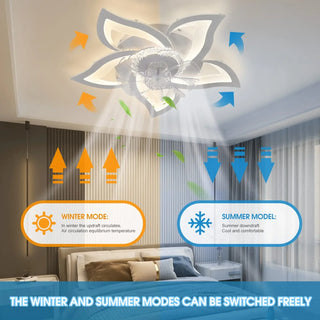 Jeffie - Modern Remote Light Ceiling Fan 5 Blade