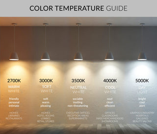 Farrer - LED Borderless Thin Ceiling Downlight Recessed