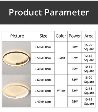 Nirgua - Modern Flush Mount Circular Rimmed Ceiling Light